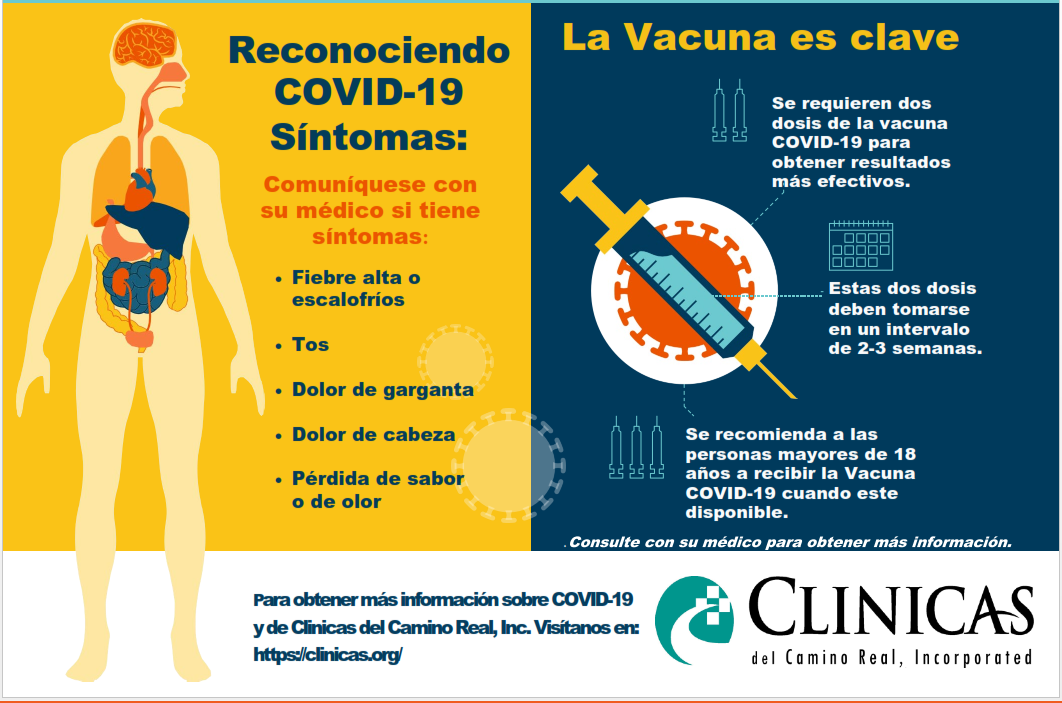 Blog de COVID (Spanish) Clinicas
